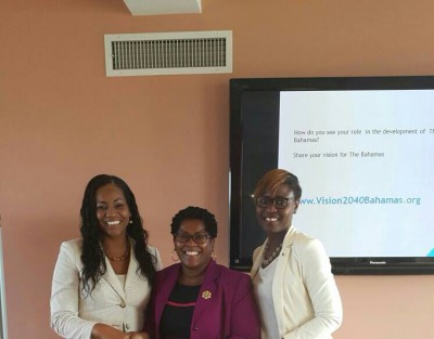 NDP presentation  makes presentation on potential national goals and strategies at the BICA seminar in Grand Bahama.